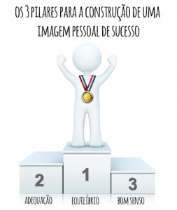 3 pilares imagem pessoal
