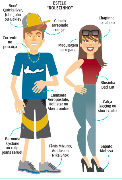 estilo rolezinho